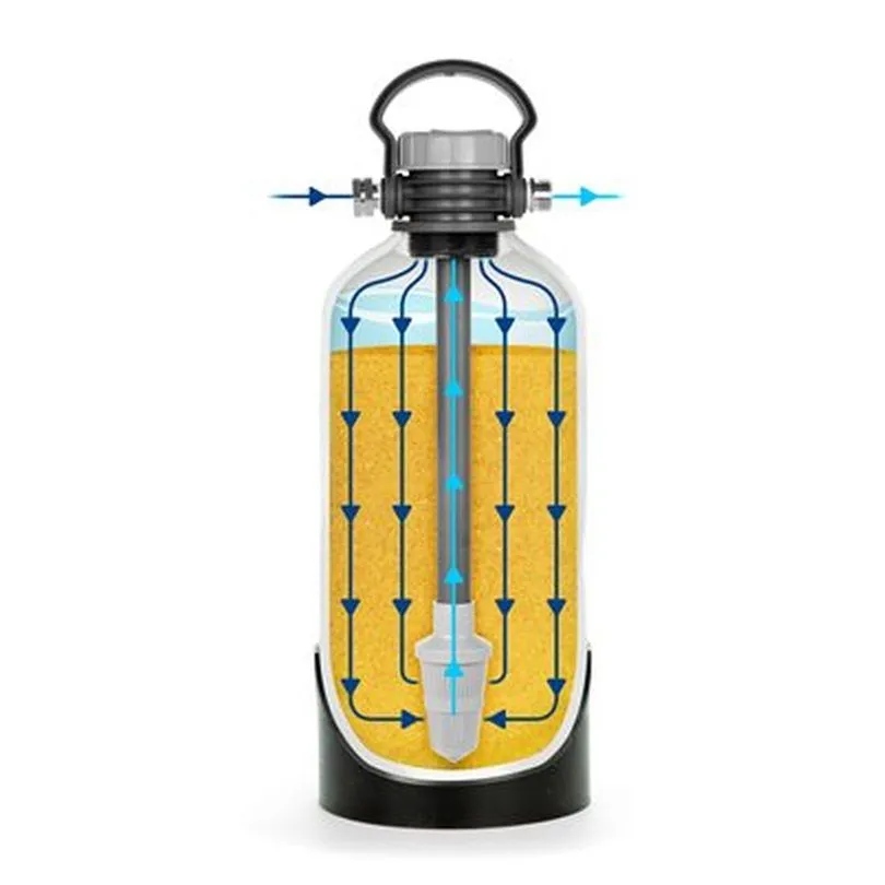 TastePURE Water Softener